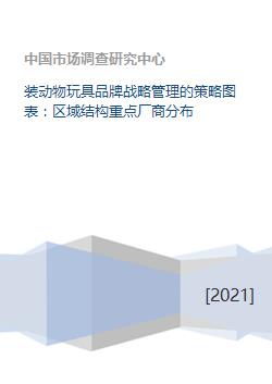 動物玩具品牌戰略管理策略 區域結構、重點廠商與軟件開發聯動布局